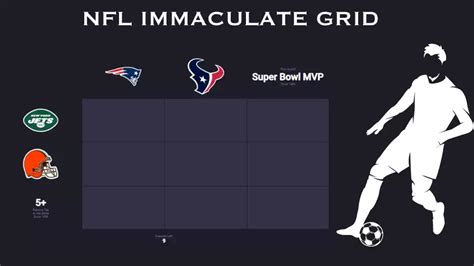 immaculate grid nfl answers today